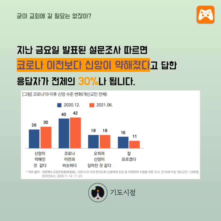 Read more about the article 굳이 교회에 갈 필요는 없잖아?